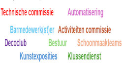 dansvloer